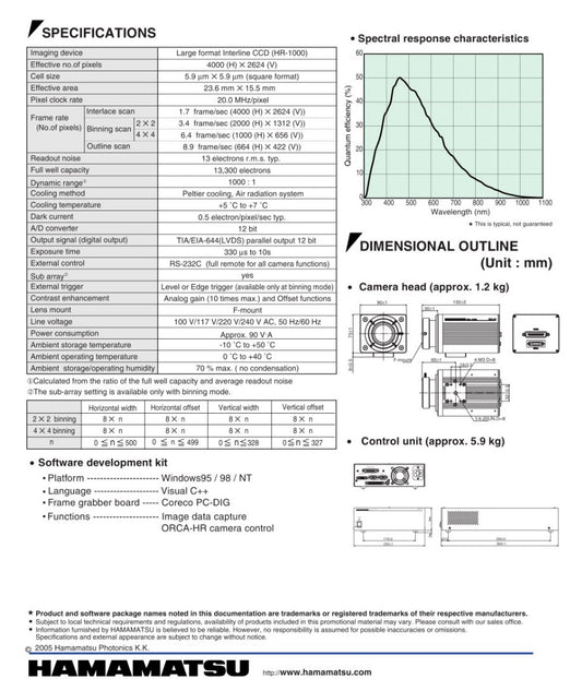 Hamamatsu CCD with controller and cables and video card drivers PC  Package.