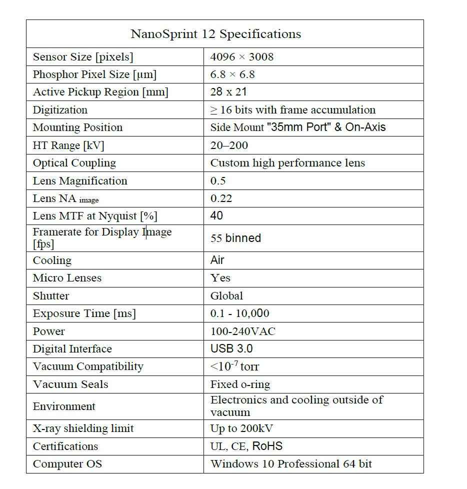 AMT NANOSprint 12 CMOS TEM Camera with HP Z4 G4 PC